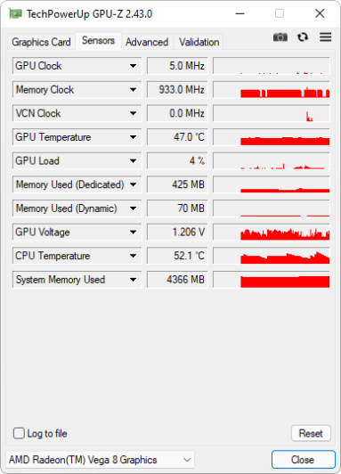 Captura de tela do GPU-Z mostrando sua aba 