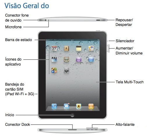 Manual do iPad iOS 5.0 screenshot baixesoft 1