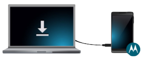 Motorola Device Manager banner