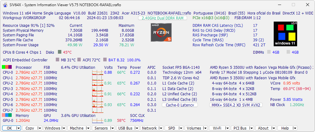 SIV interface de apresentacao