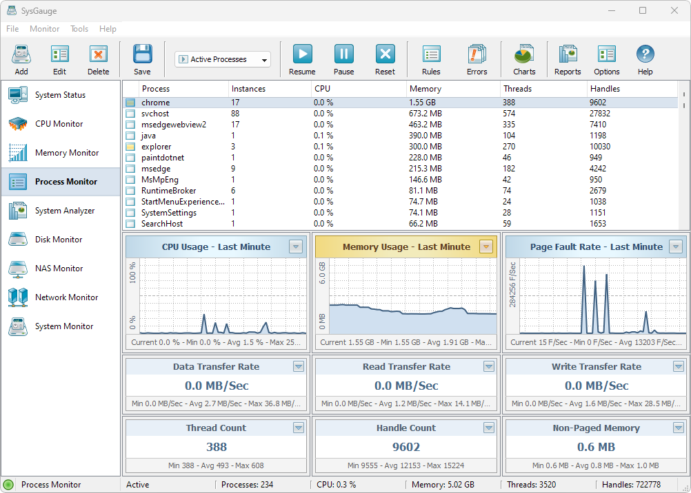 SysGauge captura de tela no menu process monitor