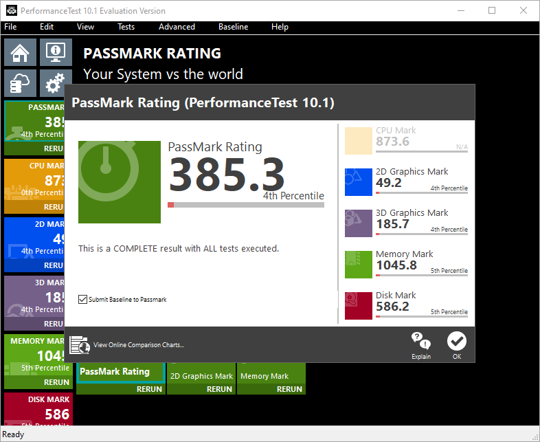 Captura de tela do Passmark PerformanceTest exibindo com destaque a pontuação do hardware testado bem como a pontuação para cada componente testado individualmente.
