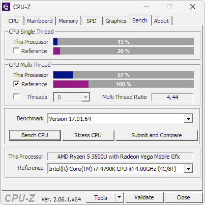 Captura de tela do CPU-Z mostrando sua aba "Bench" na qual ele lista suas opções para benchmark e desempenho. Nesta captura ele traz uma referência de benchmark em relação ao processador atual.