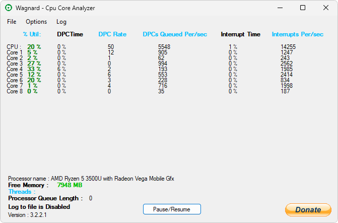CPU Core Analyzer captura de tela demo